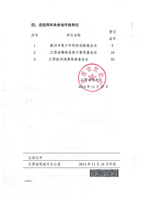 南昌市青少年發(fā)展基金會(huì)