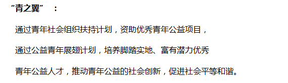 南昌市青少年發(fā)展基金會